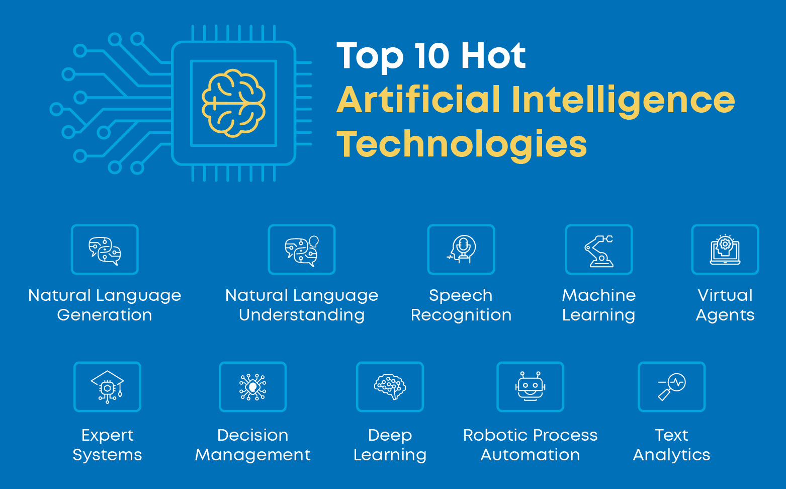 top10ai